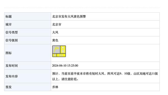 詹姆斯-加纳：对阵热刺让我们收获信心，不惧怕英超中任何对手