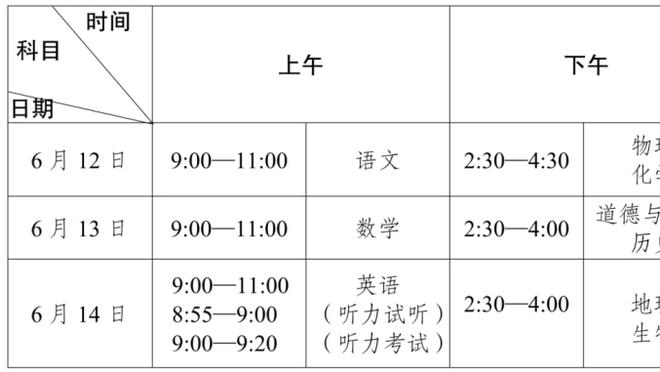 范德法特：阿贾克斯一月买的人毫无水平，签下亨德森没人满意