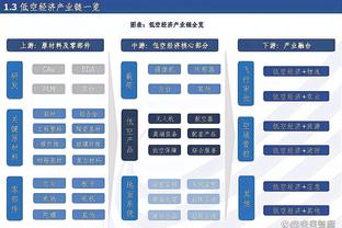 ?热议姆巴佩带队进8强：被梅西耽误2年 哈兰德真没法碰瓷姆总