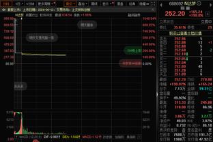 英媒：格雷泽出售曼联股份共赚取超过13亿镑 本次交易净赚7.15亿