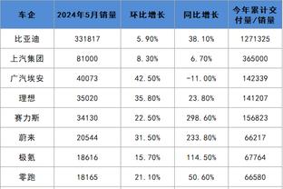 必威betway最新地址截图1