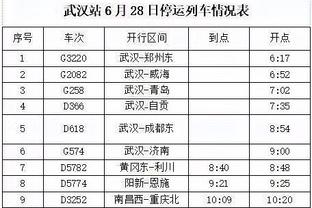 詹杜库首度合体！足球要是有全明星，你要看谁合体？梅罗姆哈……