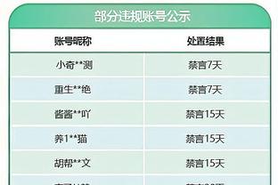 不是下周了？邮报：若周五前无法官宣，曼联收购案将拖入新年